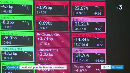 Covid-19 : journée noire pour les marchés financiers