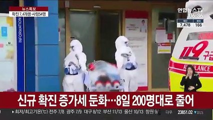 코로나19 추가 확진 96명…국내 총 7,478명