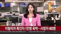 이탈리아 확진자 1만명 육박…사망자 463명