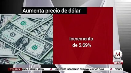 Peso se hunde frente al dólar ante desplome del petróleo y temor al Covid-19