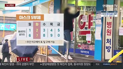 마스크 5부제 이틀째…끝자리 2·7년생 차례