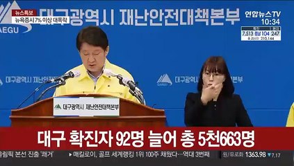 [현장연결] 대구 확진자 92명 늘어 총 5천663명