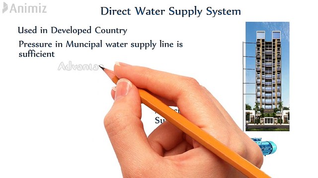 Plumbing Work of Home & Residential Building | Types of Plumbing Pipes | Types of Plumbing System