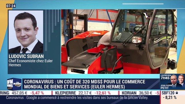 Ludovic Subran (Euler Hermes) : Le coût du coronavirus s'élèverait à 320 milliards de dollars pour le commerce mondial de biens et services - 10/03