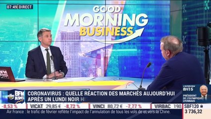 Jean-Pierre Petit (Cahiers Verts de l'Economie) : Quelle réaction des marchés aujourd'hui après un lundi noir historique ? - 10/03