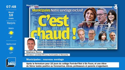 La matinale de France Bleu Provence du 10/03/2020