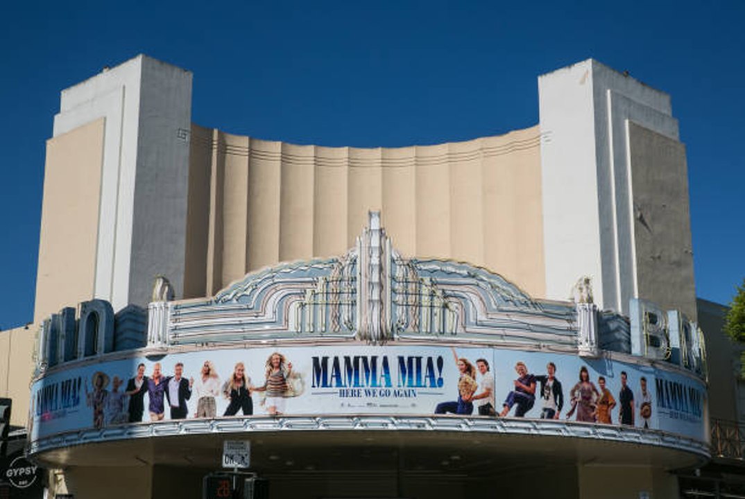 Die besten Musicals und Musikfilme