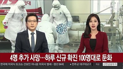 4명 추가 사망…하루 신규 확진 100명대로 둔화