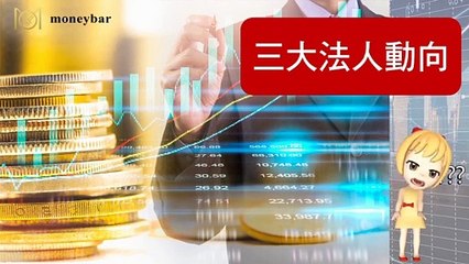 【華爾街女孩投資bar】03/10晚間財經快報