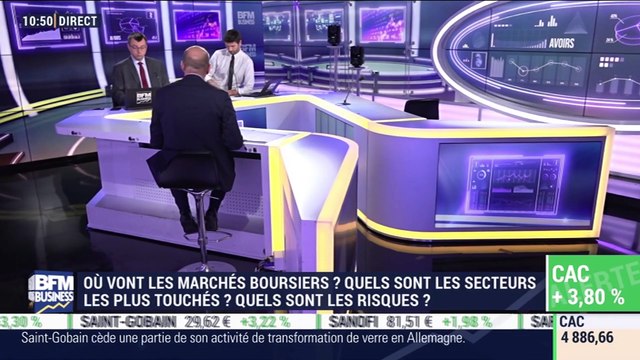 Idées de placements: Où vont les marchés boursiers ? - 10/03