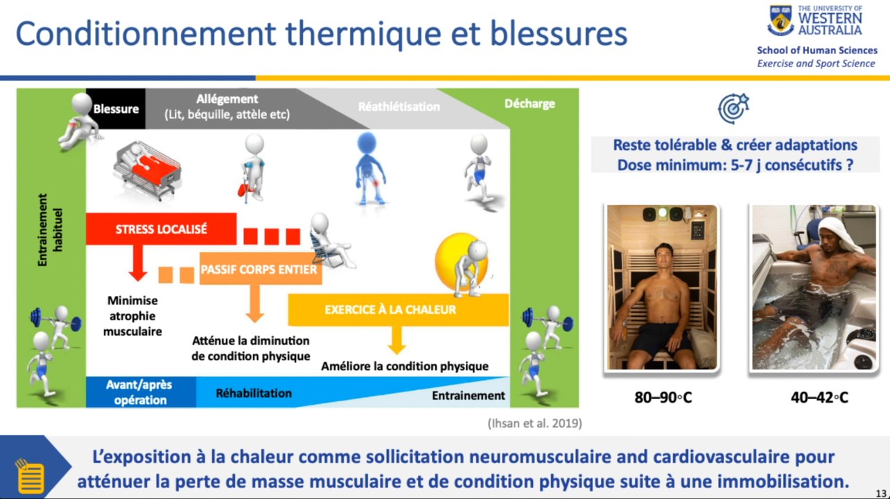 Utilisation thérapeutique de la chaleur et de l'hypoxie (O. Girard)