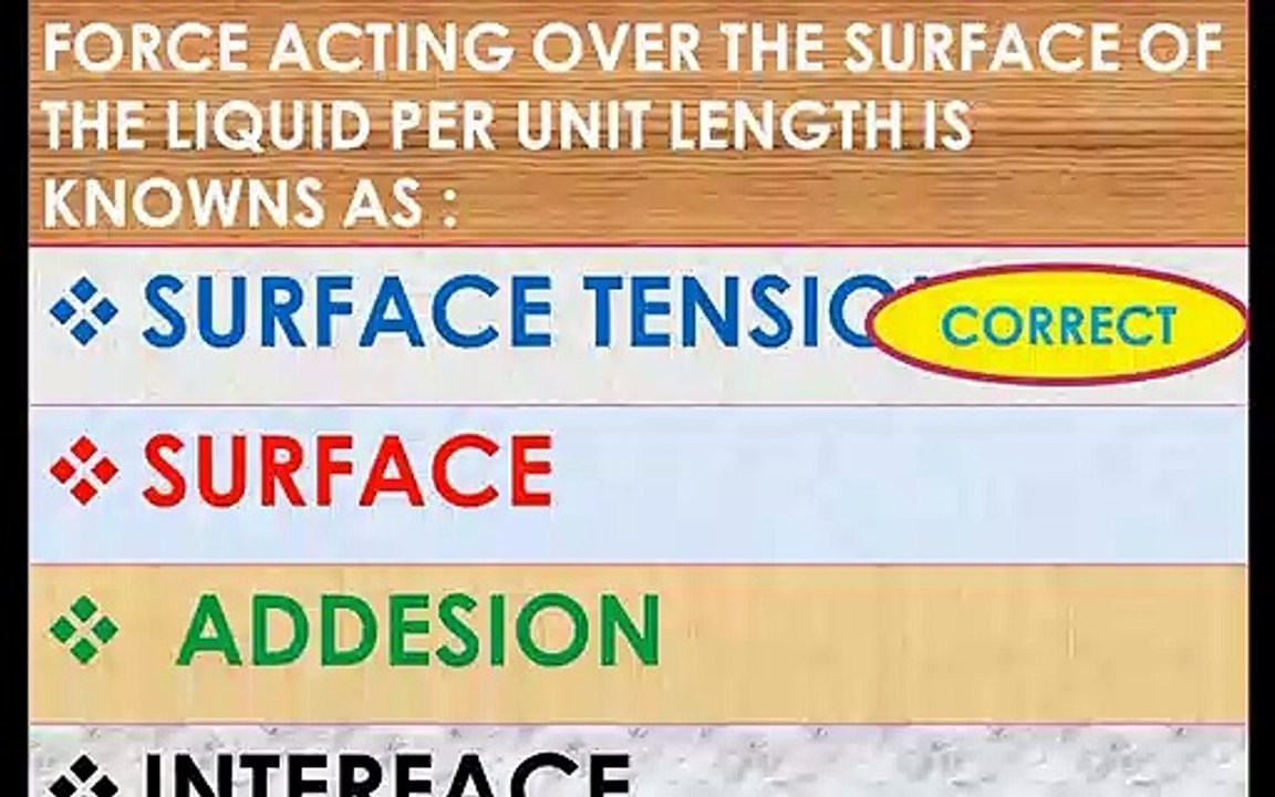 SURFACE TENSION