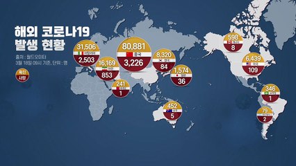 전 세계 확진자 20만 명 근접...사망자 8천 명 육박 / YTN