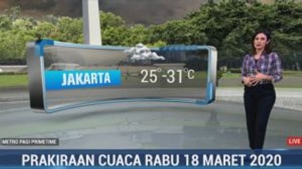 Prakiraan Cuaca Rabu, 18 Maret 2020