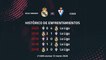 Previa partido entre Real Madrid y Eibar Jornada 28 Primera División