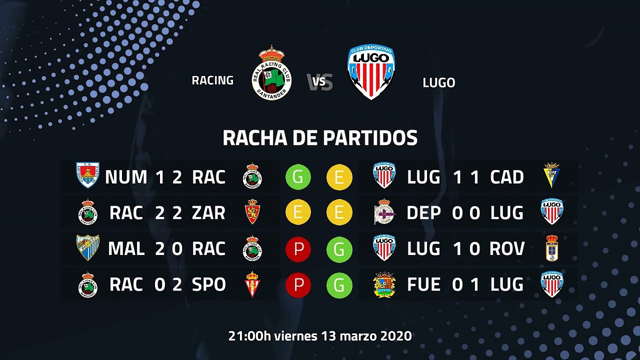 Previa partido entre Racing y Lugo Jornada 32 Segunda División