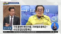 구로 콜센터 직원들, 1m 다닥다닥 붙어 근무