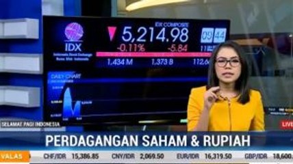 IHSG Berbalik Arah ke Zona Merah