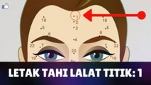 Ramalan 26 Posisi TAHI LALAT di WAJAH / MUKA & ARTINYA paling LENGKAP!!!
