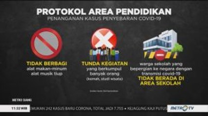 15 Protokol Penanganan Virus Corona di Area Pendidikan