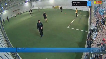 But de -  (7-4) - Ancelin/citeos Vs Area FC - 10/03/20 19:00 - LIGUE 2  - Poitiers Game Parc