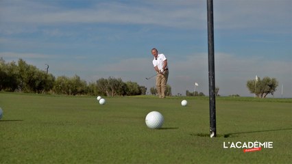 Journée d'entraînement idéale : les défis (n°7)