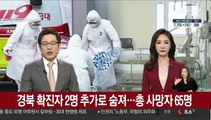 경북 확진자 2명 추가로 숨져…총 사망자 65명