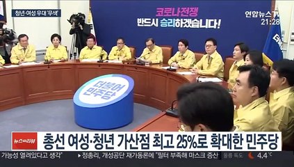 與 청년·여성공천 우대 무색…86세대는 굳건