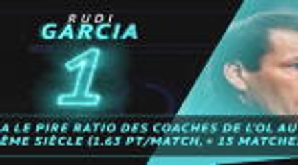Ligue 1 - Les tops et les flops avant la 29e j.