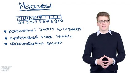 46 - Алгоритмы. Массивы