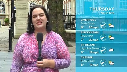 WEATHER: March 12th 2020