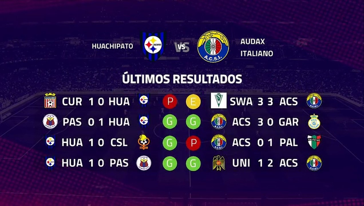 Previa partido entre Huachipato y Audax Italiano Jornada 7 Primera Chile