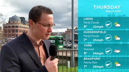 WEATHER: March 12th 2020