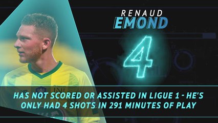 Fantasy Hot or Not - Emond and Rangier looking to end droughts