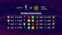 Previa partido entre U. Católica y Unión Española Jornada 7 Primera Chile
