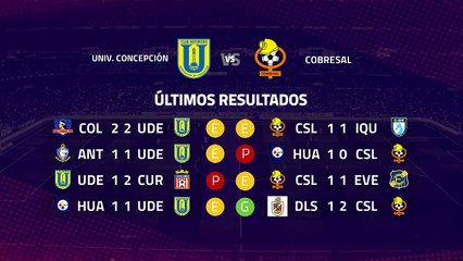 Previa partido entre Univ. Concepción y Cobresal Jornada 7 Primera Chile