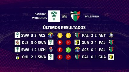 Previa partido entre Santiago Wanderers y Palestino Jornada 7 Primera Chile
