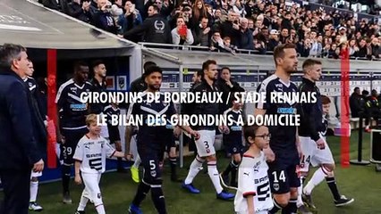 Bordeaux - Rennes : le bilan des Girondins face aux Bretons