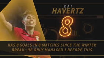 Video herunterladen: Fantasy Hot or Not - Kai Havertz in red hot form