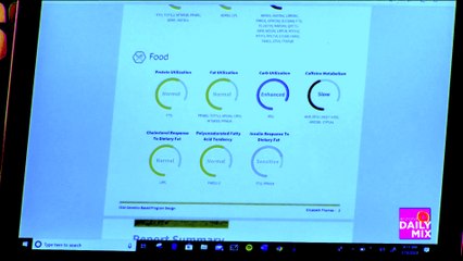 Verstehen Sie Ihre Ernährung und DNA mit ISSA