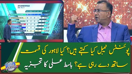 What is the Points Table saying? Basit Ali's analysis