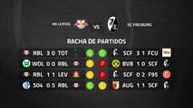 Previa partido entre RB Leipzig y SC Freiburg Jornada 26 Bundesliga