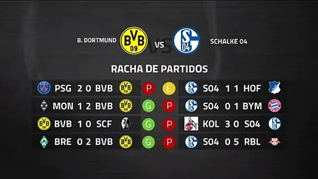 Previa partido entre B. Dortmund y Schalke 04 Jornada 26 Bundesliga