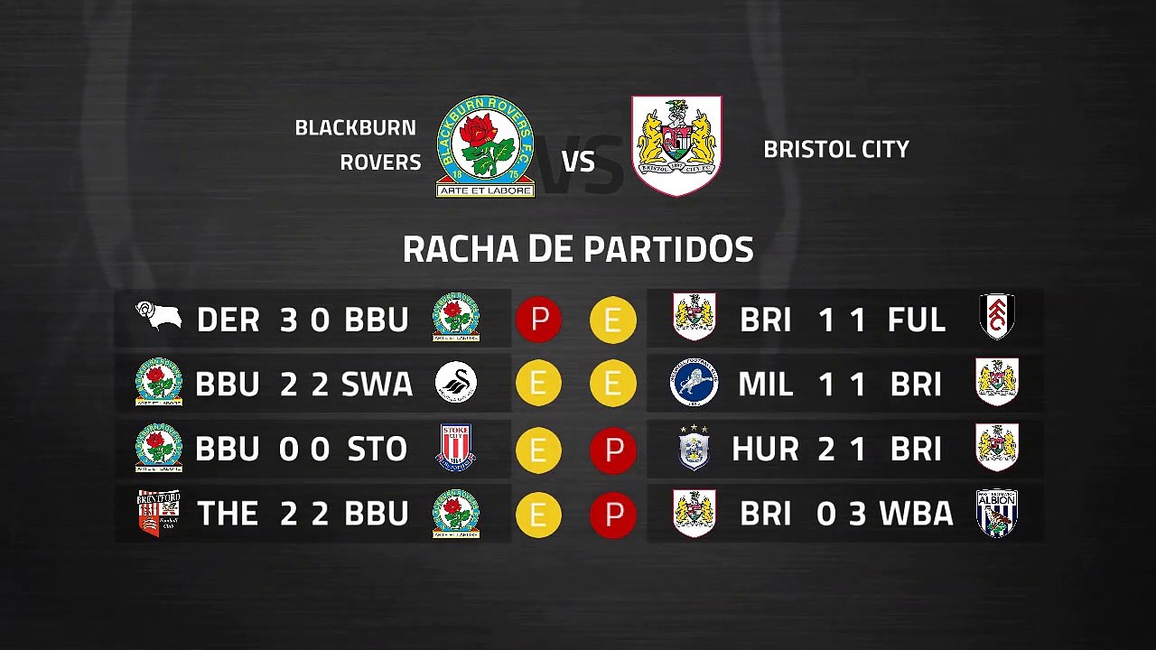 Previa partido entre Blackburn Rovers y Bristol City Jornada 38 Championship