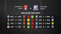 Previa partido entre Rotherham United y Southend United Jornada 38 League One
