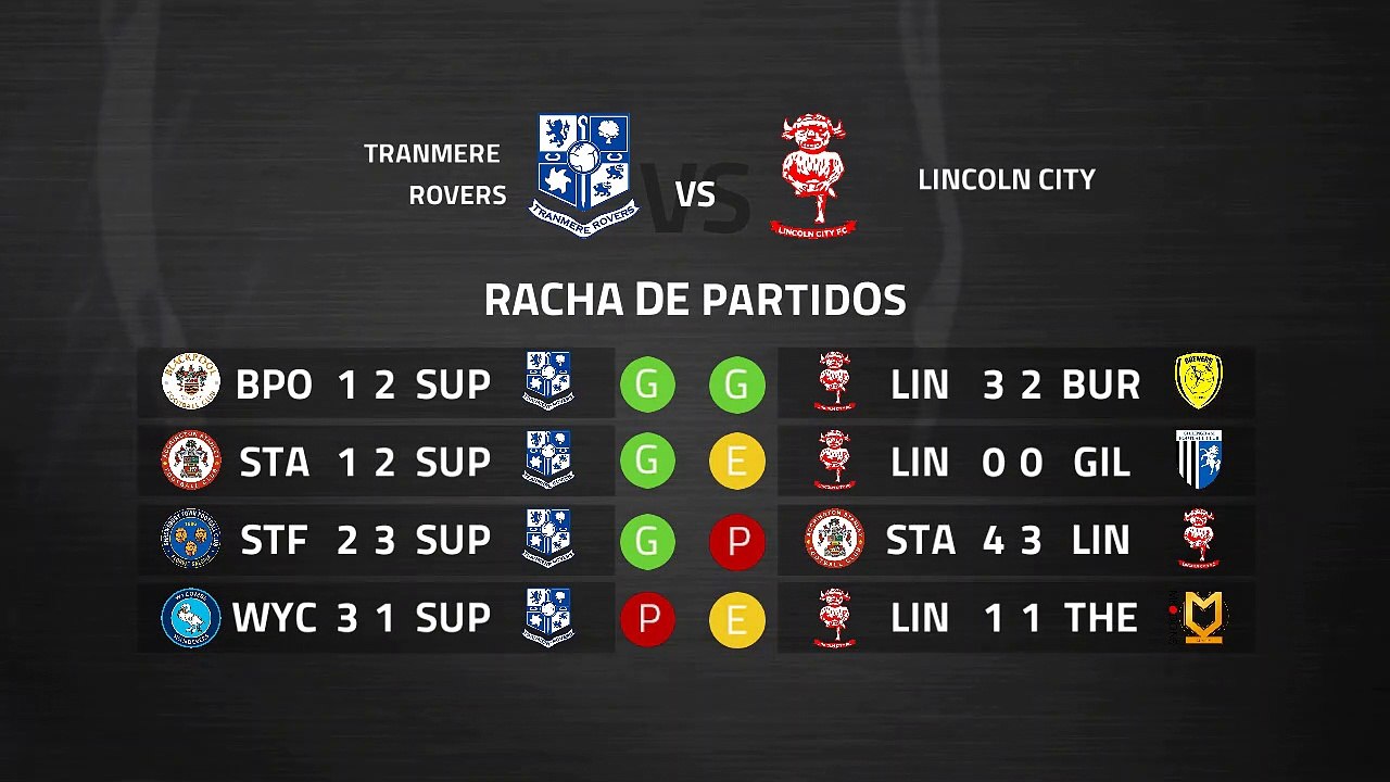 Previa partido entre Tranmere Rovers y Lincoln City Jornada 38 League One