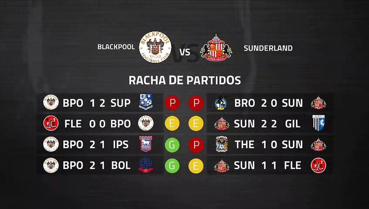 Previa partido entre Blackpool y Sunderland Jornada 38 League One