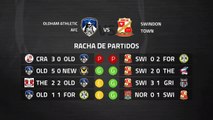 Previa partido entre Oldham Athletic AFC y Swindon Town Jornada 38 League Two