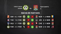 Previa partido entre Forest Green Rovers y Northampton Jornada 38 League Two