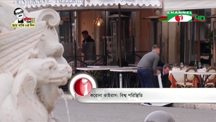 Coronavirus - World Situation on 12 March, 2020